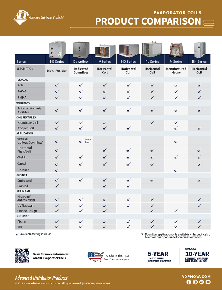 Evaporator Coil Product Comparison